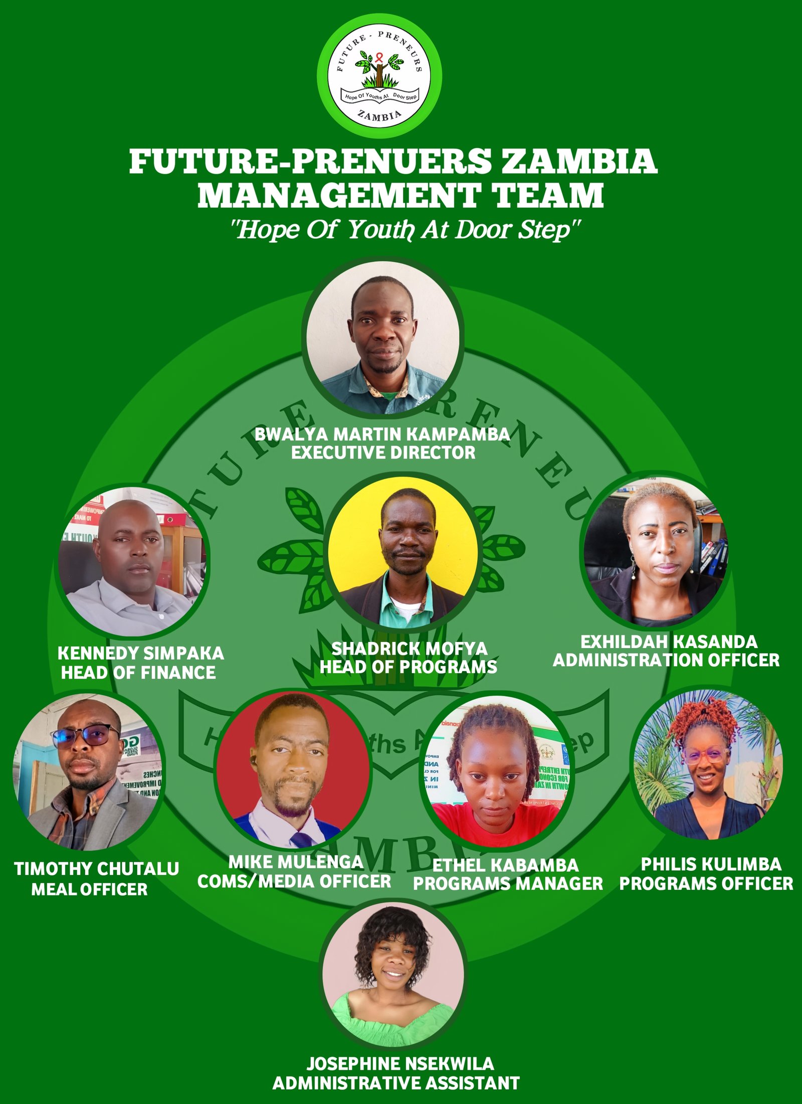 FPSZ Management Team 2026